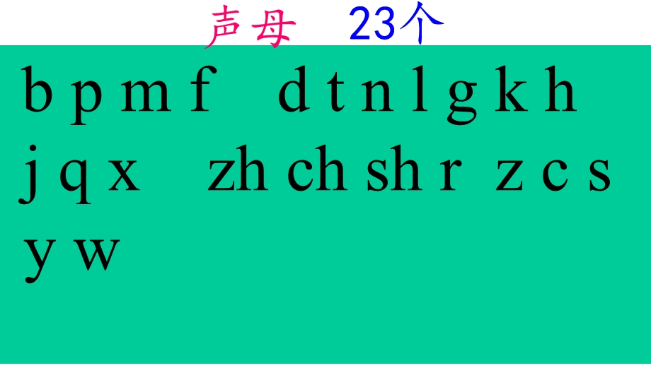 部编本人教版小学一年级语文上册汉语拼音总复习课件省市公开优质课教学课件.ppt_第3页