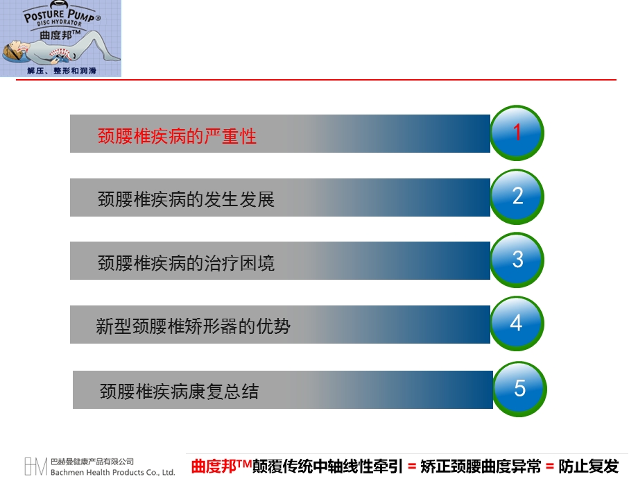 颈腰椎疾病的康复治疗社区版课件.ppt_第2页