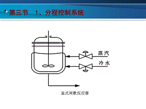 分程与选择控制系统ppt课件.ppt