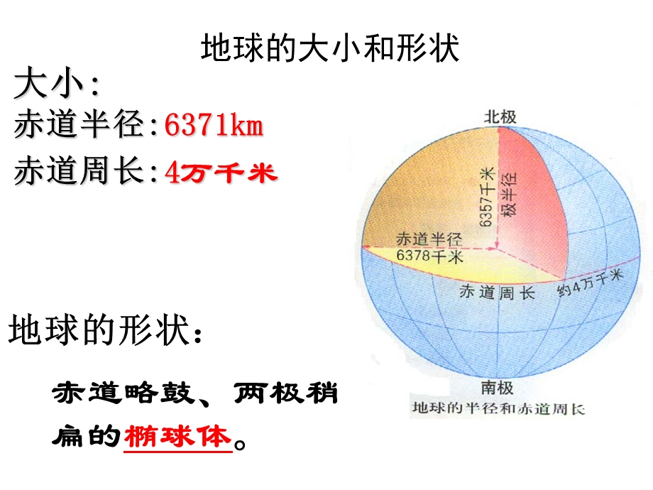 初一地理 第一章地球与地图复习ppt课件.ppt_第3页