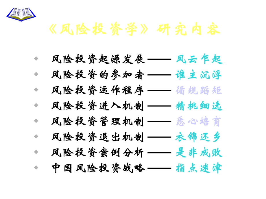 风险投资案例分析精选课件.ppt_第2页