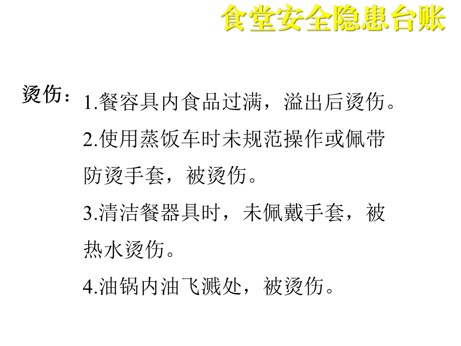 食堂安全与卫生培训1课件.pptx_第3页