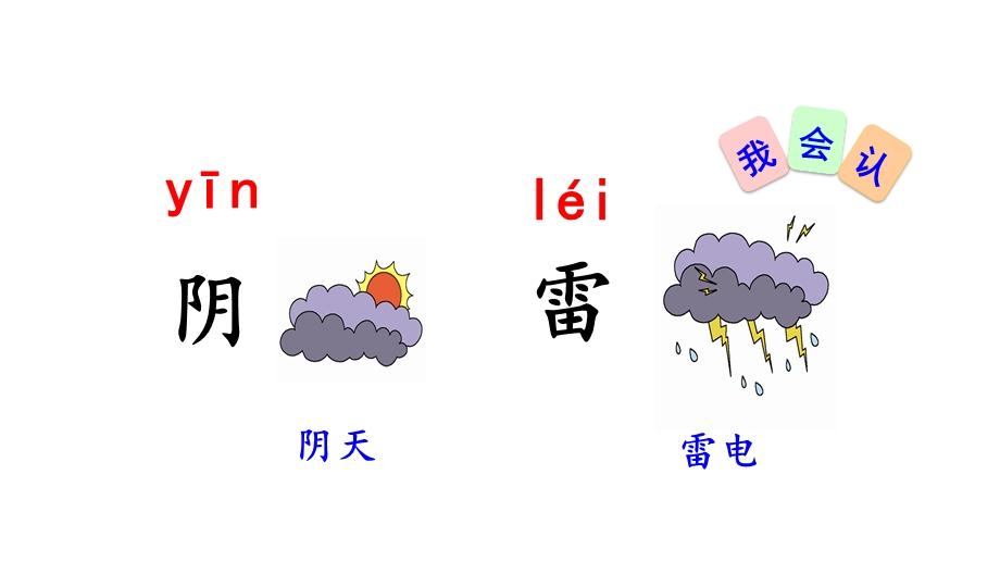 部编本人教版小学一年级语文下册语文园地一课件.pptx_第3页