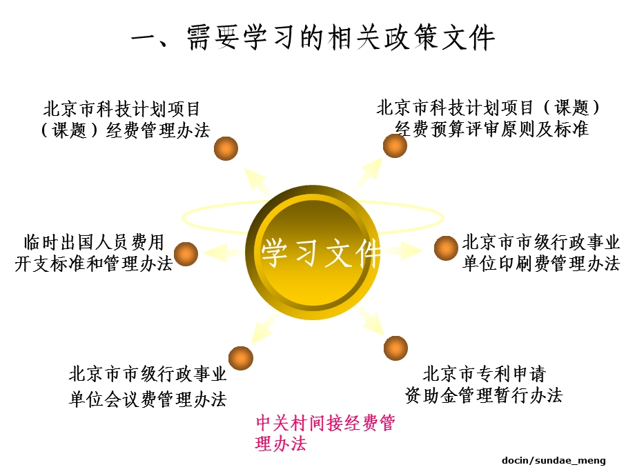 项目经费预算有关事宜课件.ppt_第3页