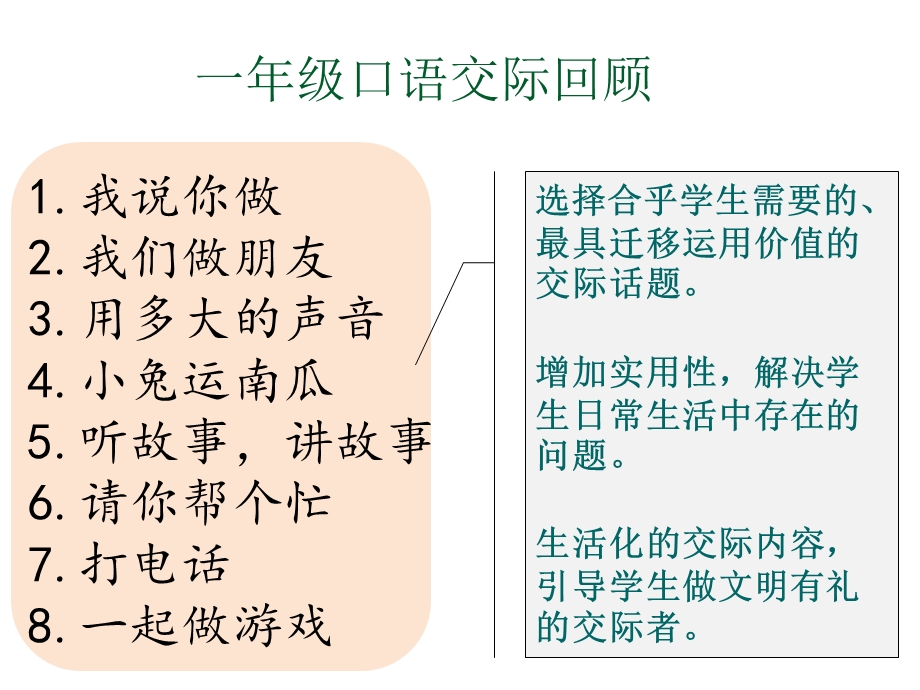 部编版二年级上册语文课件口语交际和写话教材介绍上课用.pptx_第3页