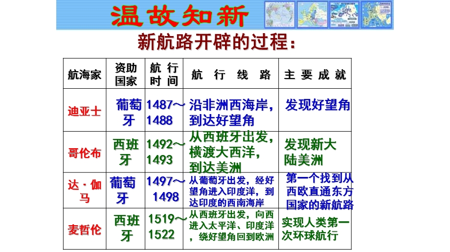 部编版历史九年级上册第16课《早期殖民掠夺》课件.pptx_第1页