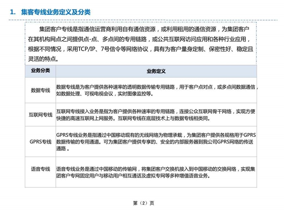 集团专线介绍及建设流程规范培训材料课件.ppt_第3页