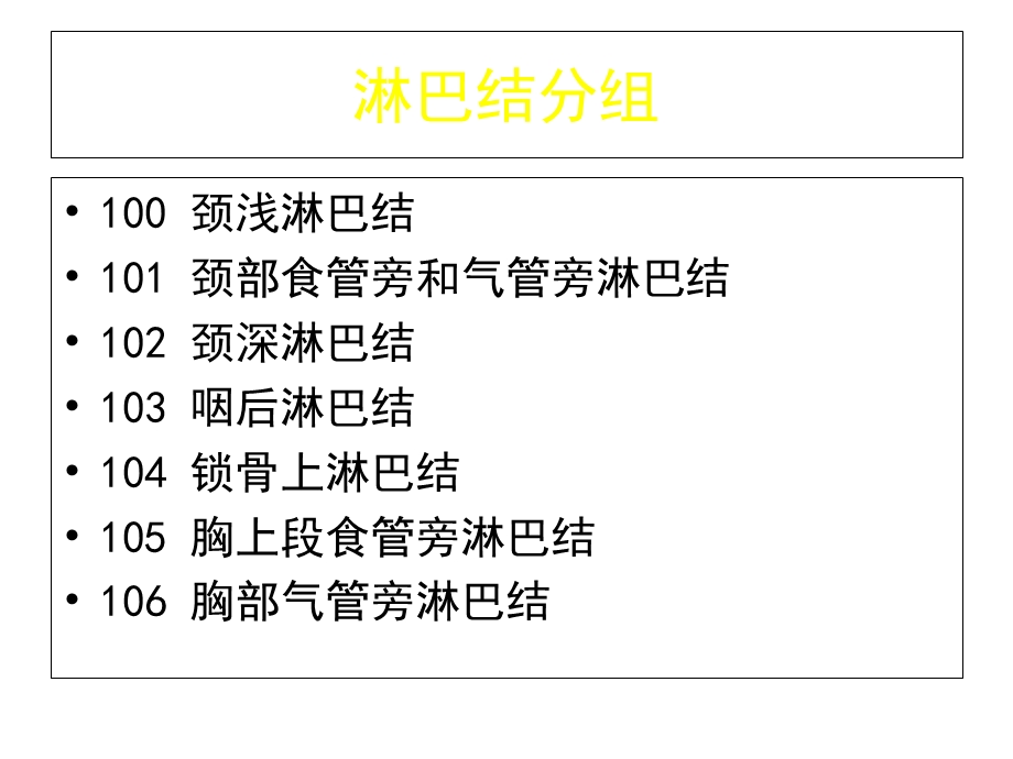 食管癌淋巴结的CT分区课件.ppt_第3页