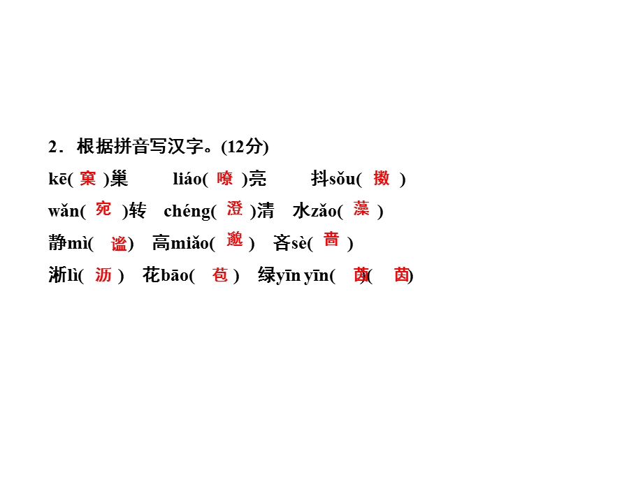 部编人教版七年级上册语文复习课件：字音、字形(共28张).ppt_第3页