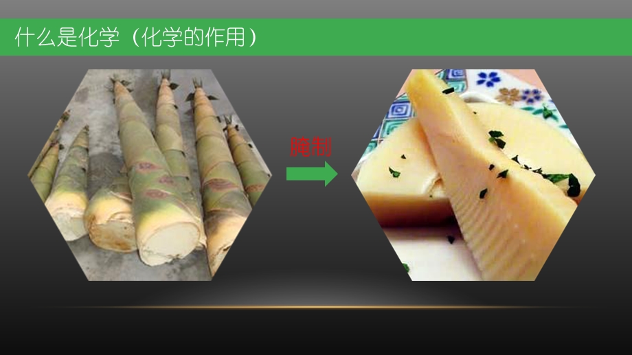 初三化学第一课走进化学世界PPT课件.pptx_第2页