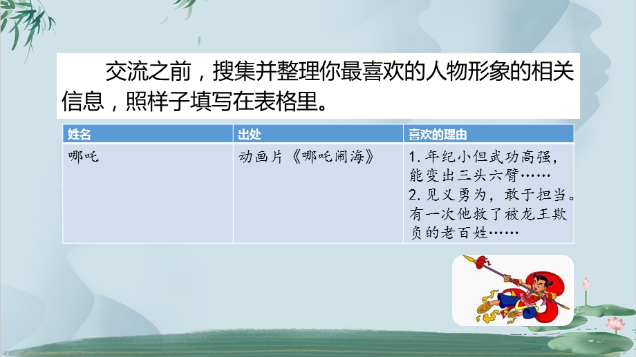 部编版五年级语文上册第八单元口语交际、习作、语文园地课件.ppt_第3页