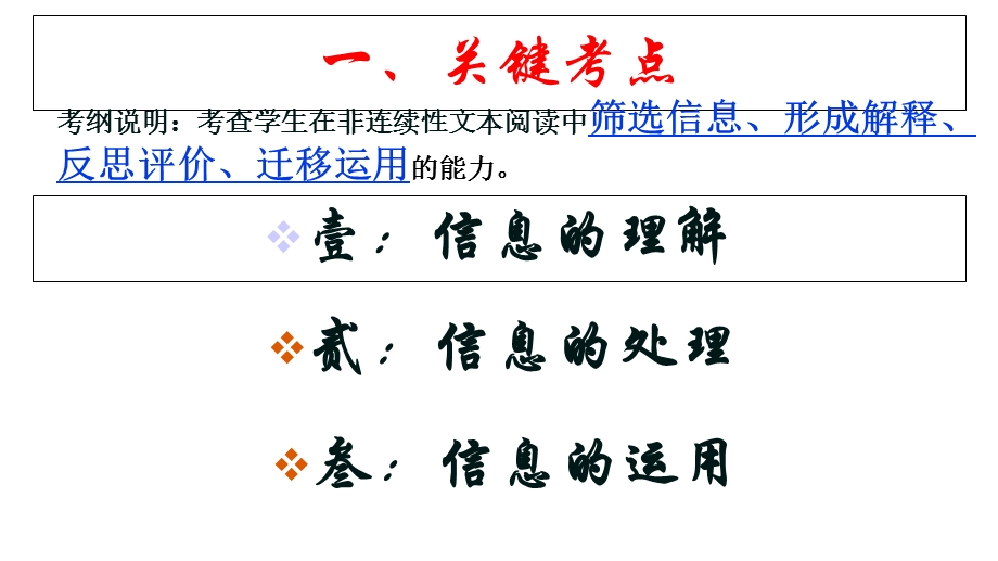 非连续性文本阅读的解题策略(二)课件.ppt_第2页