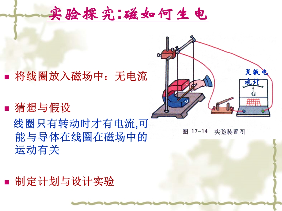 初中物理《电磁感应现象》ppt课件.ppt_第3页