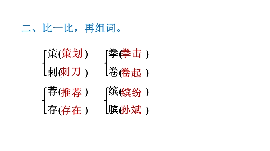 部编版五年级语文下册第16课田忌赛马课时练习题课件.ppt_第3页