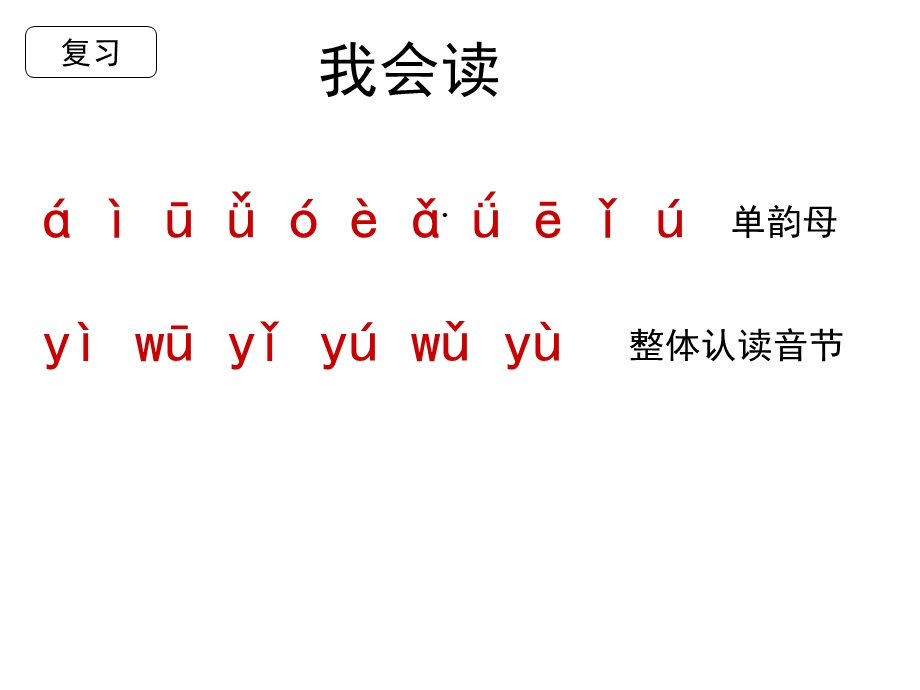 部编本人教版一年级语文上册《bpmf》课件.ppt_第2页