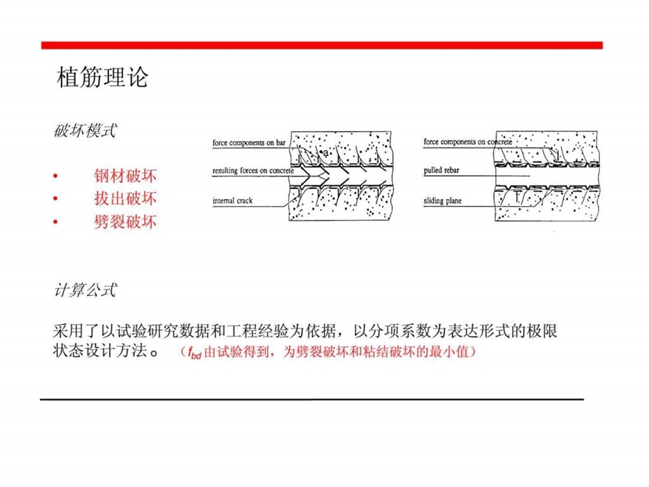 钢筋混凝土植筋国家规范课件.ppt_第3页