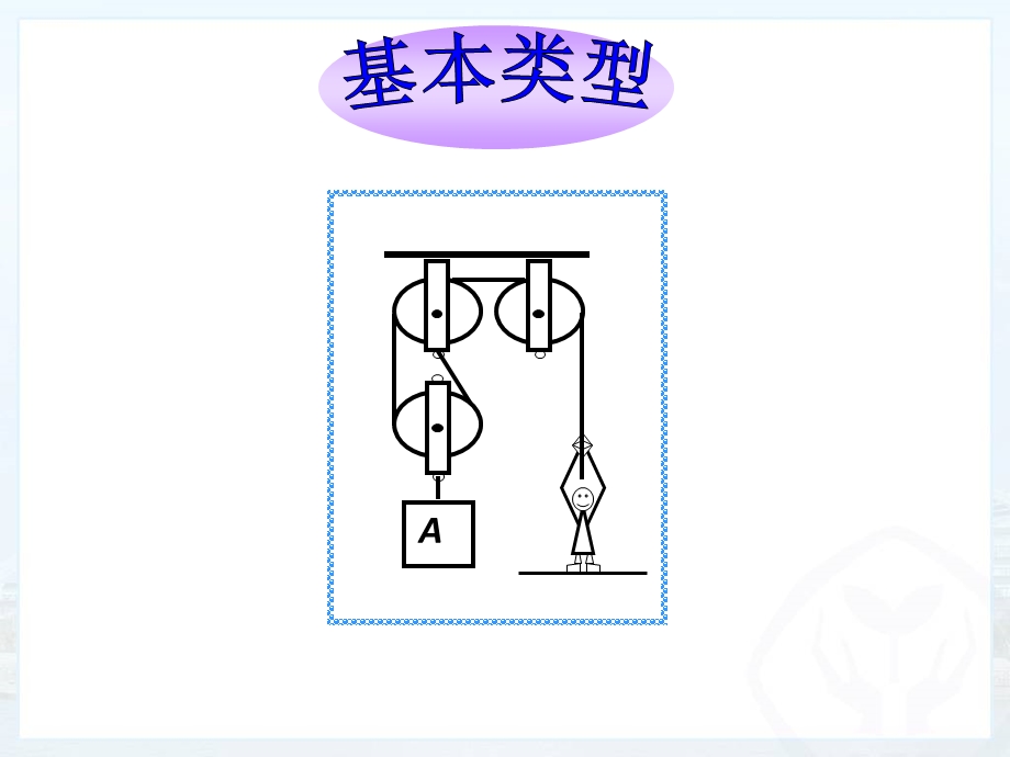 初中物理力学综合计算教学教材ppt课件.ppt_第2页