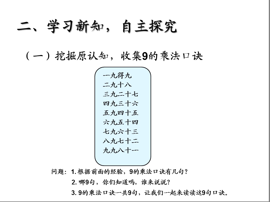 课件人教版二年级上册数学9的乘法口诀.ppt_第3页