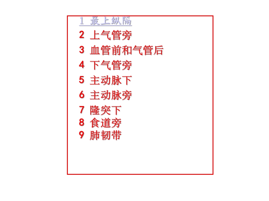 肺部淋巴结分组课件.ppt_第3页