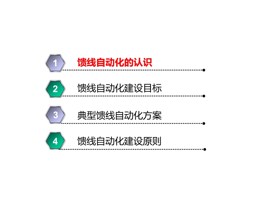 馈线自动化技术方案.pptx_第3页