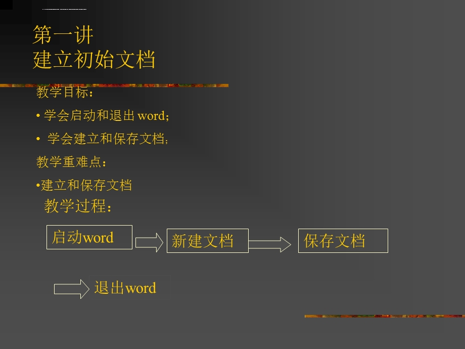 初中信息技术ppt课件 用Word处理文字(上课用).ppt_第2页