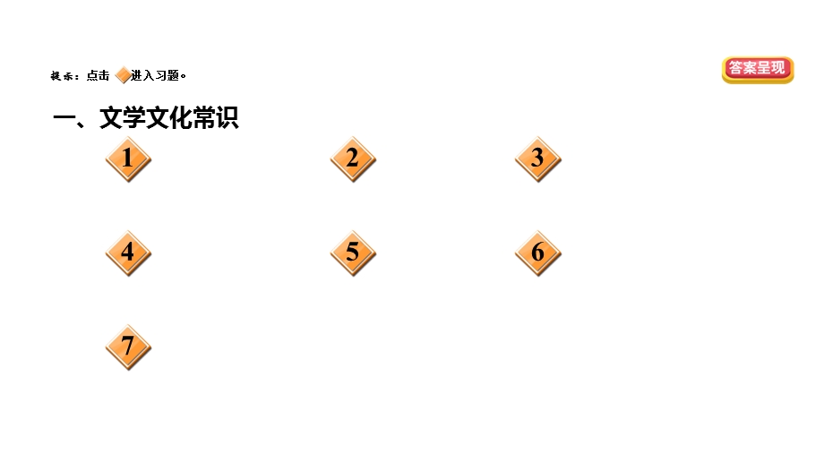 部编语文八年级下册期末复习专题五文学常识与名著阅读课件.ppt_第2页