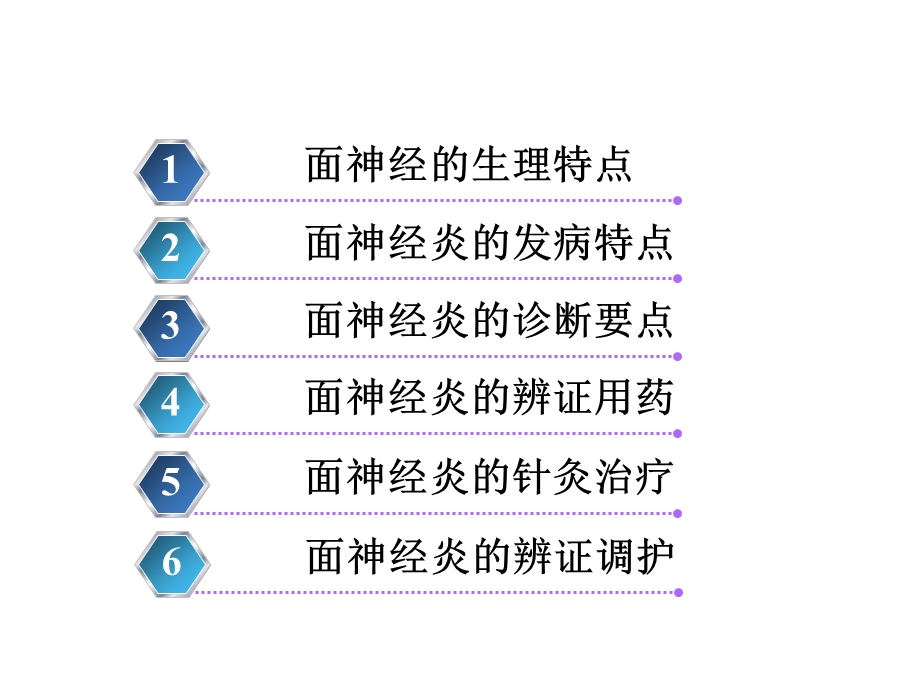 面神经炎中医治疗常用课件.ppt_第2页