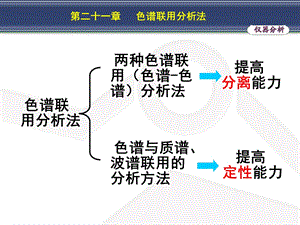 分析化学色谱联用分析法ppt课件.ppt