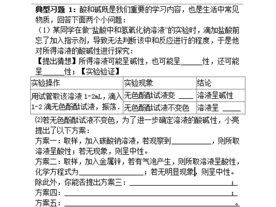 初中化学常见离子的检验ppt课件.ppt_第2页