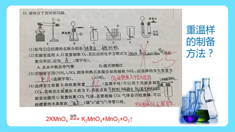 初中化学酸碱盐ppt课件.pptx_第2页