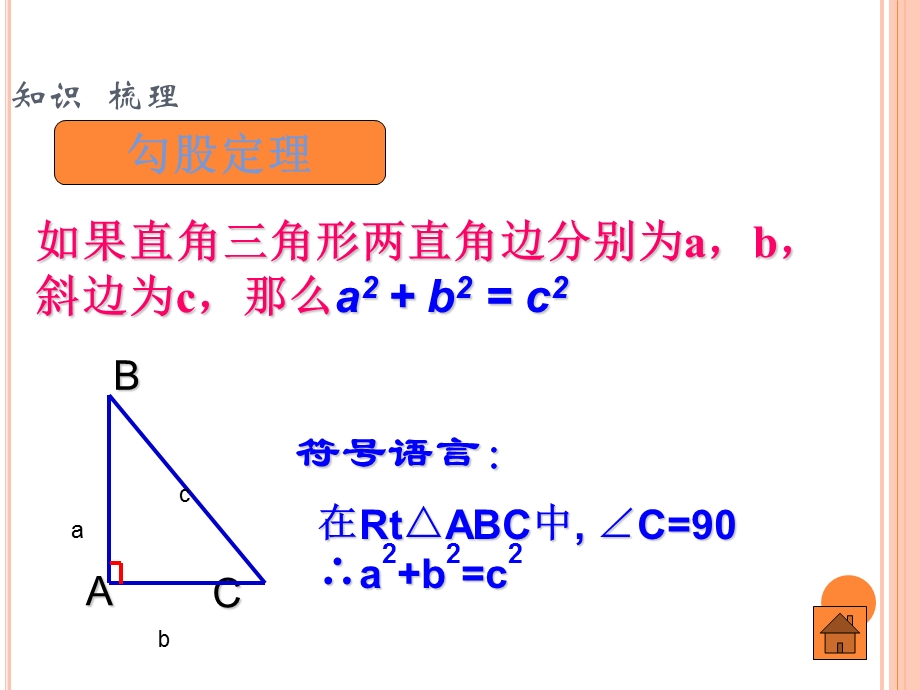 勾股定理复习 ppt课件.ppt_第2页