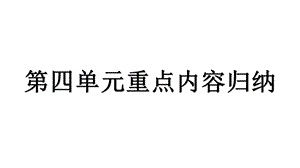 部编版五年级语文上册重点内容归纳(第四单元)课件.pptx