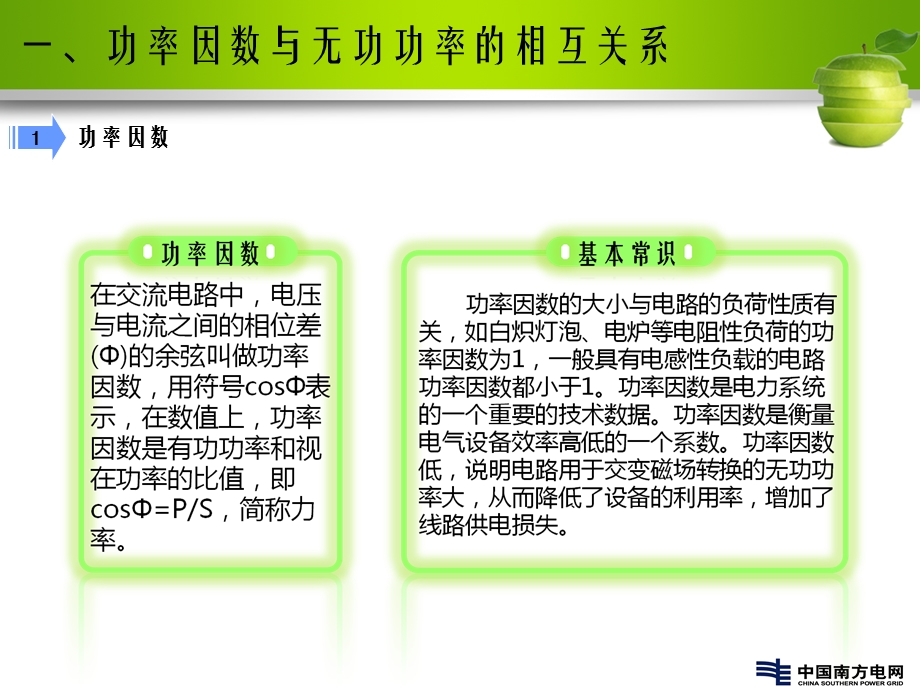 功率因数补偿ppt课件.ppt_第3页