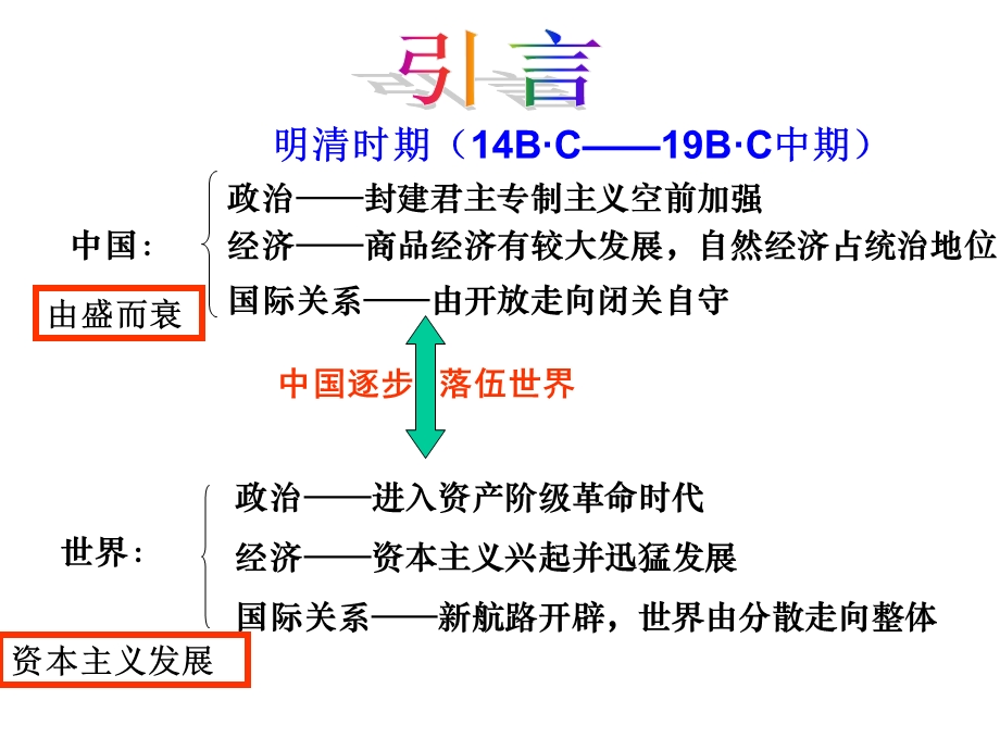 高二上第23课明朝前期的经济与政治(共30张)课件.ppt_第2页