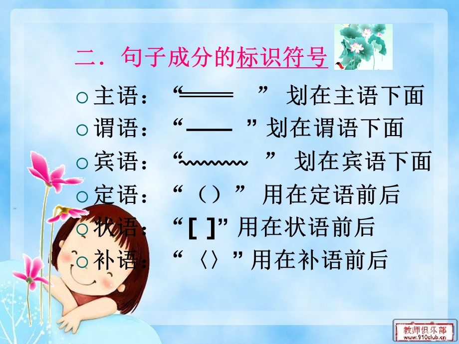 初中语文语法ppt课件.ppt_第3页