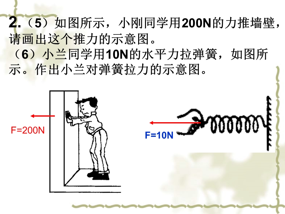 力的示意图画法ppt课件.ppt_第3页