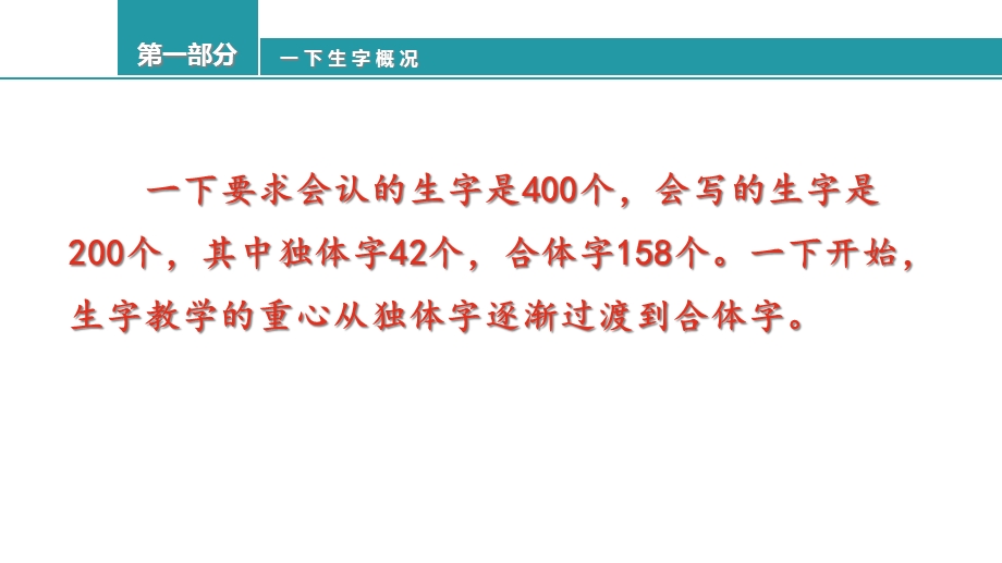 部编版一年级语文下册写字教学的指导策略课件.ppt_第2页