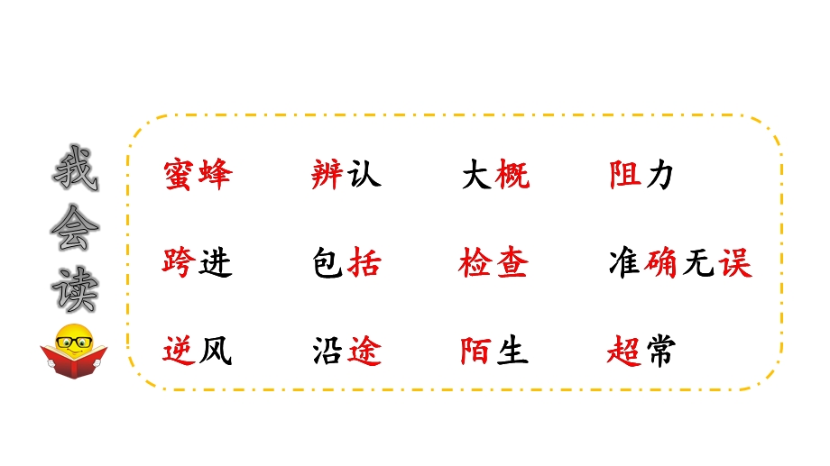 部编版语文三年级下册花钟蜜蜂课件.ppt_第3页