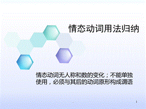 初中英语情态动词用法归纳精选ppt课件.ppt