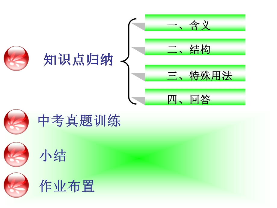 初中英语《反义疑问句》ppt课件.ppt_第2页