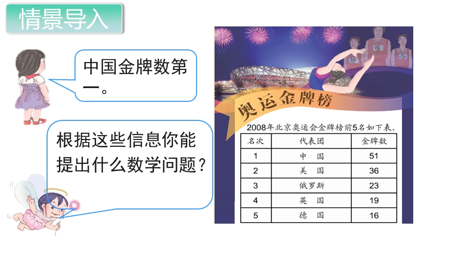 部编人教版二年级数学上册《100以内的加法和减法退位减不退位减及练习(全部)课件.ppt_第2页