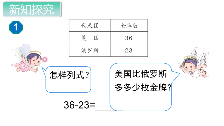 部编人教版二年级数学上册《100以内的加法和减法退位减不退位减及练习(全部)课件.ppt_第3页