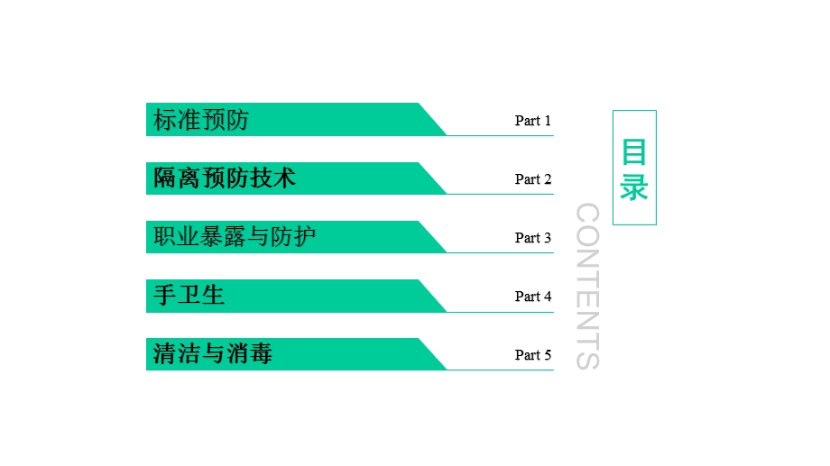 隔离防护培训课件.pptx_第2页