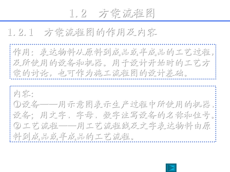 食品工厂设计常用图样之专题一工艺流程图课件.ppt_第3页