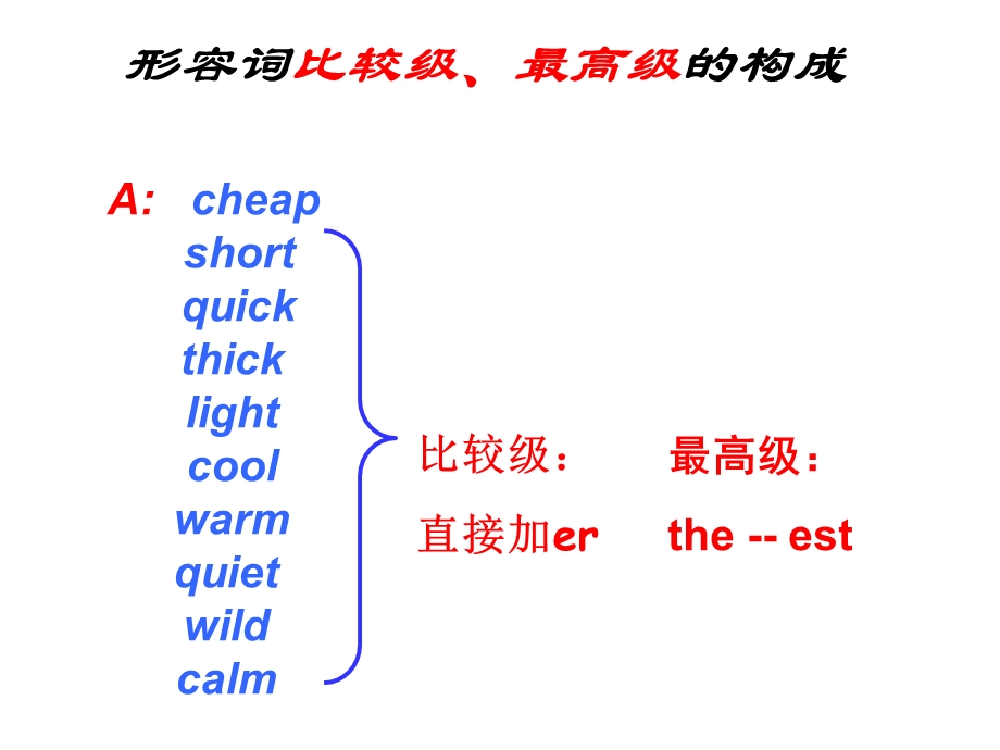 初中英语形容词比较级和最高级ppt课件.ppt_第2页