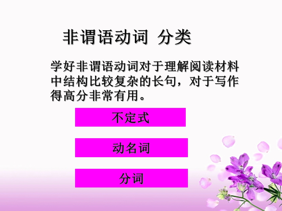 高三英语非谓语动词经典课件.ppt_第1页