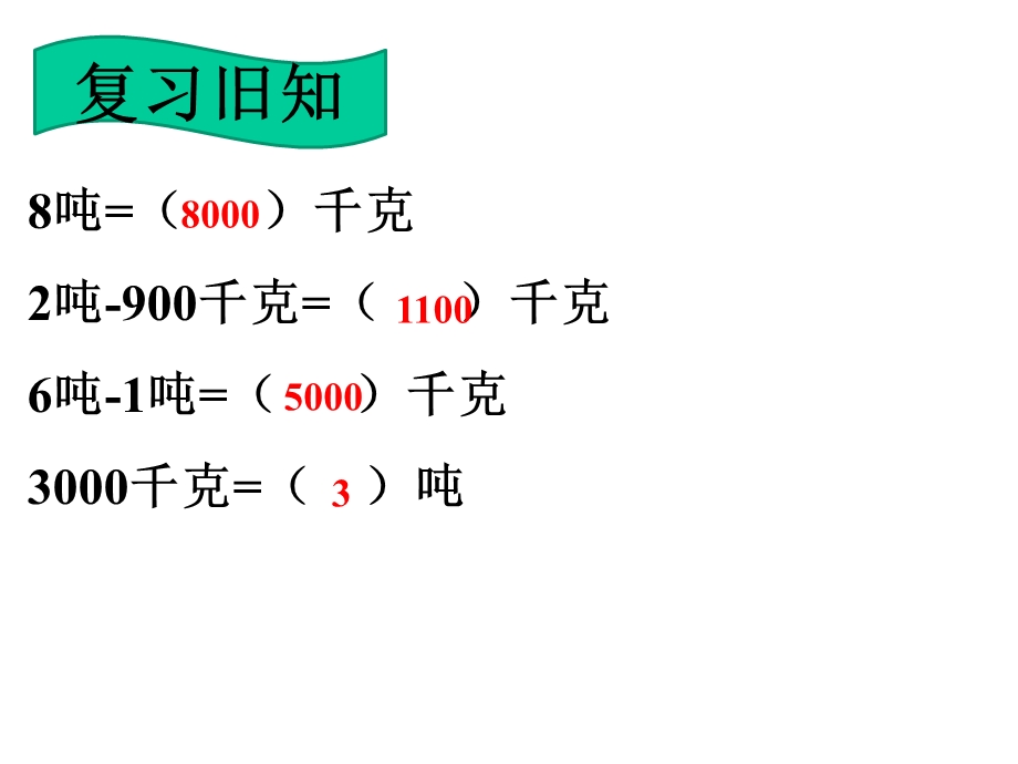 课件数学三年级上人教版3合理分配方案.pptx_第2页