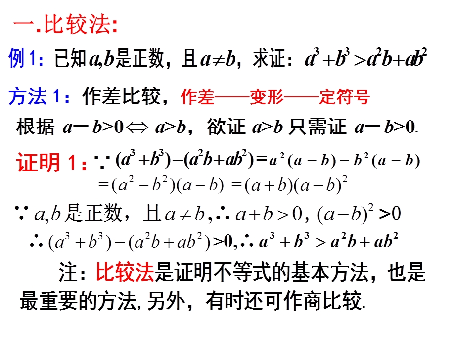 证明不等式的基本方法课件.ppt_第2页
