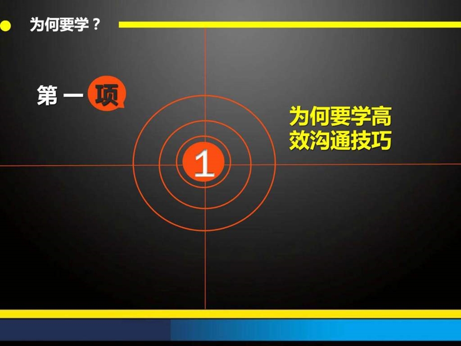 高效沟通技巧课件.ppt_第3页