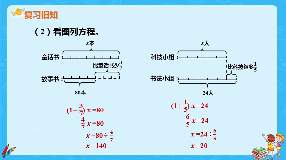 部编版人教版语文六年级上册优质课件第三单元《解决问题(p28例5)》.pptx_第3页